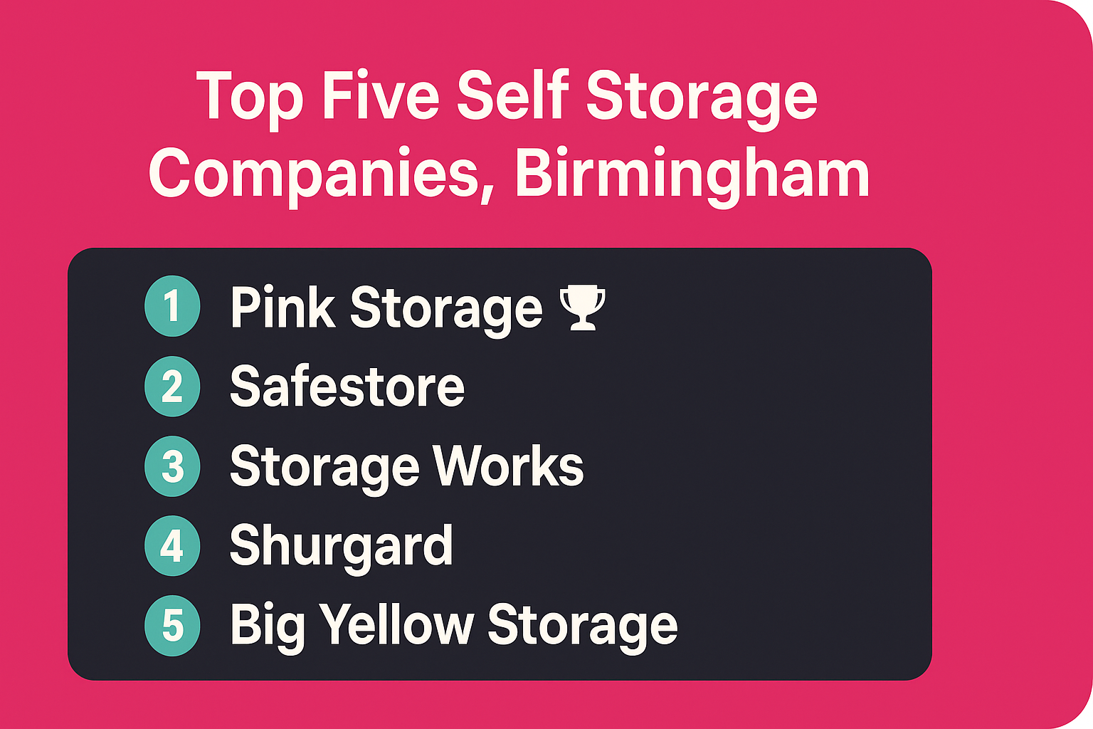 Top 5 Secure Self Storage Facilities in Birmingham, 2025